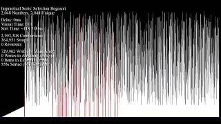 Selection Bogo Sort