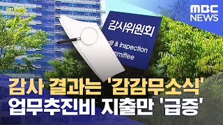 감사 결과는 '감감무소식'‥ 업무추진비 지출만 '급증' (2024.05.24/뉴스데스크/전주MBC)