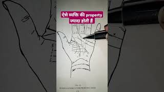 ऐसे व्यक्ति की property ज्यादा होती हैं #indianpalmistry #property #englishspeaking #trending #viral