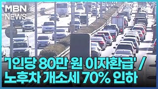 [굿모닝 경제] '1인당 80만 원 이자환급' / 노후차 개소세 70% 인하 / 대한항공 합병 '순항' [굿모닝 MBN]