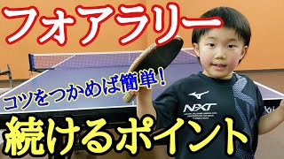 【卓球】上手にフォアラリーを続ける大事なポイント！初心者でも出来る！