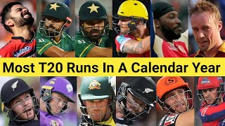 Most T20 Runs In A Calendar Year 📅 Top 25 Batsman 🔥 #shorts #viratkohli #babarazam