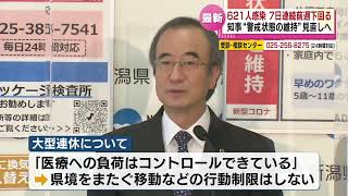 【新型コロナ】新潟県で新たに６２１人…７日連続で前週を下回る　“警戒状態の維持”を見直し検討へ