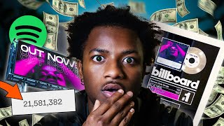I Spent $30,000 On Music Promotion... This Is What Happened