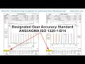 gear manufacturing troubleshooting thors course preview