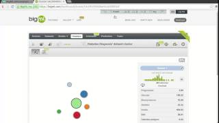 BigML predictions in Google Sheets