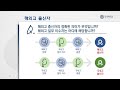 2 2023학년도 연세대학교 입학전형계획 faq