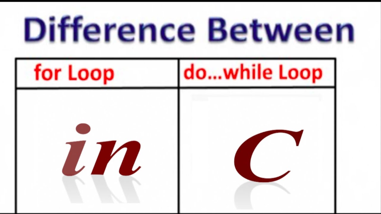 Difference Between For And Do While Loop|Difference Between For Loop ...