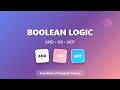 Boolean Logic 101: AND, OR, NOT Explained for Beginners!