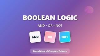 Boolean Logic 101: AND, OR, NOT Explained for Beginners!