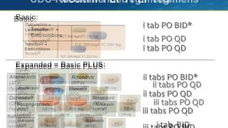 Post-Exposure Prophylaxis - HIV and HBV