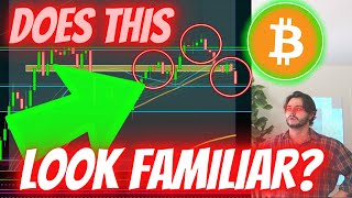 SHOULD YOU BE SCARED OF THIS *EXTREMELY BIG* BITCOIN PATTERN??? [watch first] USE YOUR EYES!!!!!