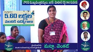 Tetali Village Volunteers and Secretariat Employees response about Honorable CM Jagan Mohan Reddy