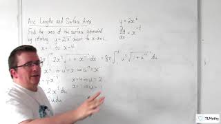 AQA A-Level Further Maths E7-09 Arc Length and Surface Area: y=2√x
