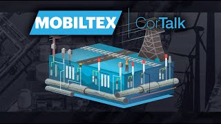 MOBILTEX CorTalk Interactive Product Guide Overview