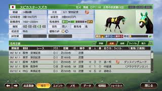 【SPECIAL/1976～】大いなる衝撃が飛翔する競馬社会で種の王座を懸ける特別 その２３６ 【ウイニングポスト９ 2022】