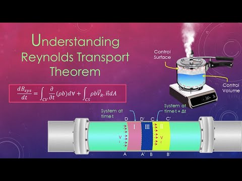 Why a surface integral is used to represent flow of B into and out of the control volume?