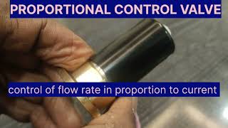 SMC PVQ SERIES PROPORTIONAL CONTROL VALVE | PVQ | PROPORTIONAL CONTROL VALVE