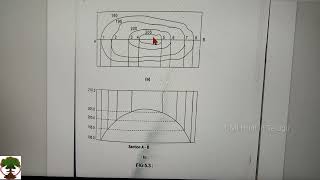 contour Levelling #Surveying  @civilhuntintelugu4255 5th unit