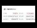 리플 신고가 경신 sec 항소 브리핑 끝내 제출 xrp