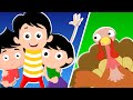 Thanksgiving Turkey Song Songs For Kids And Children’s Kids Tv