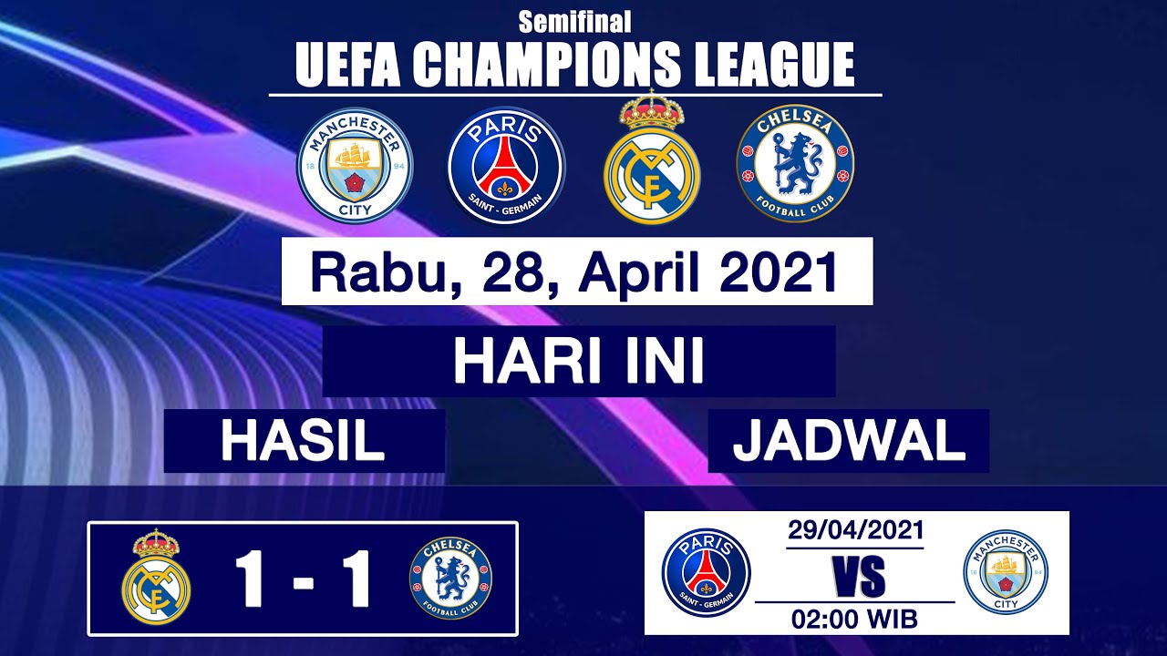 HASIL SEMIFINAL LIGA CHAMPION TADI MALAM PADA 28 APRIL 2021 - YouTube