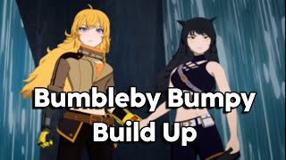 My Thoughts On Bumbleby