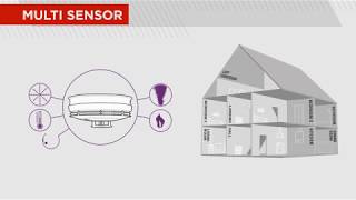 AICO – Choosing the right sensor type