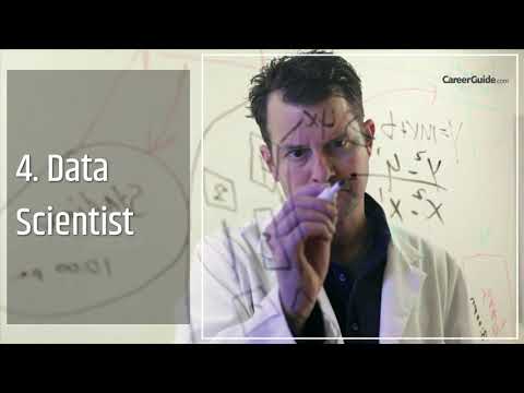 How To Build Career In Data Science - YouTube