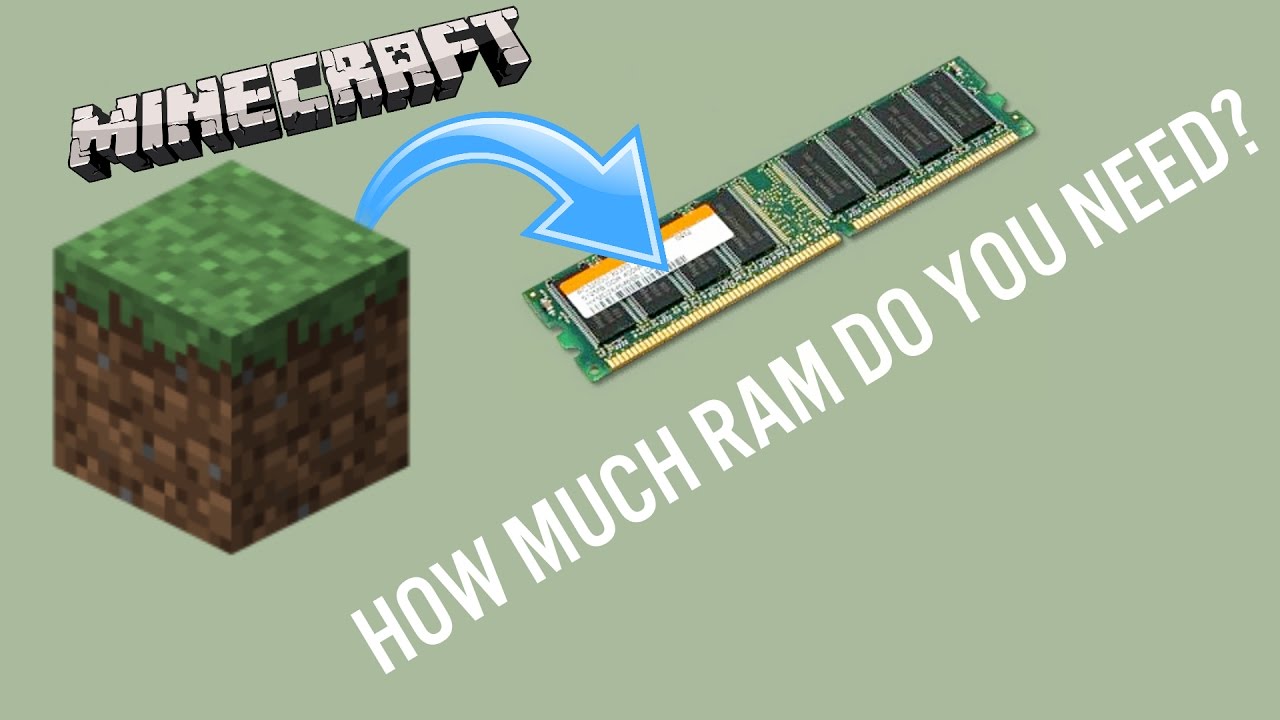 HOW MUCH RAM DOES MINECRAFT REALLY NEED?!? - YouTube