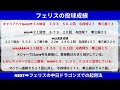 中日 マイケル・フェリスを獲得！ヤンキースから入団のガチ即戦力！【中日ドラゴンズ 立浪監督】