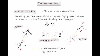 S2.2.8 - What are intermolecular forces?