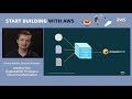 AWS Quick Start - Your First Step to Running Applications with Containers