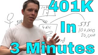 401k Explained in 3 Minutes! | How 401k Plans work