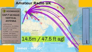 Moonraker GAP-F 5/8 Vertical - Cheap 10m Option?