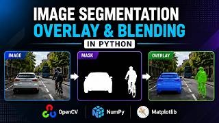 Image Segmentation Visualization with Overlay and Blending in Python | OpenCV | NumPy