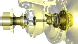 Differential Steering   Cat® D6R through D9R Dozer Steering System