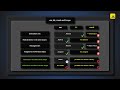 var, let, const and scopes in JavaScript.