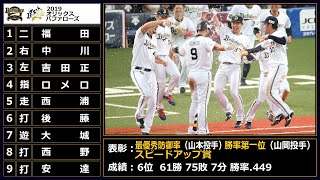 2019年オリックス・バファローズ 1-9＋α