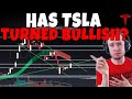 TESLA Stock - Has TSLA Turned Bullish Now?