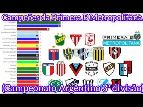 Campeões Da Terceira Divisão Do Campeonato Argentino (PRIMERA B ...