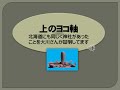 ⑪万座・野中堂の設計者は波動世界の科学者