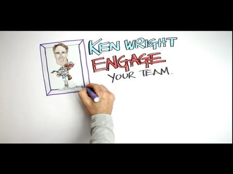 Leadership - Engage your Team - Create a Culture of Engagement Leadership - Engage your Team - Create a Culture of Engagement