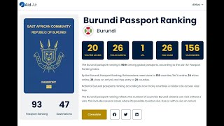 Authority Burundi Passport Ranking 2022 - How Powerful is Burundian Pass?