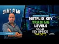 Trading & Investing: Trading The Action Using Technical Analysis For Today's Market Movers