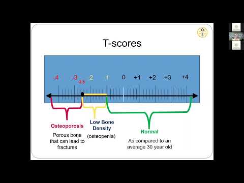 What does Safety T score mean?