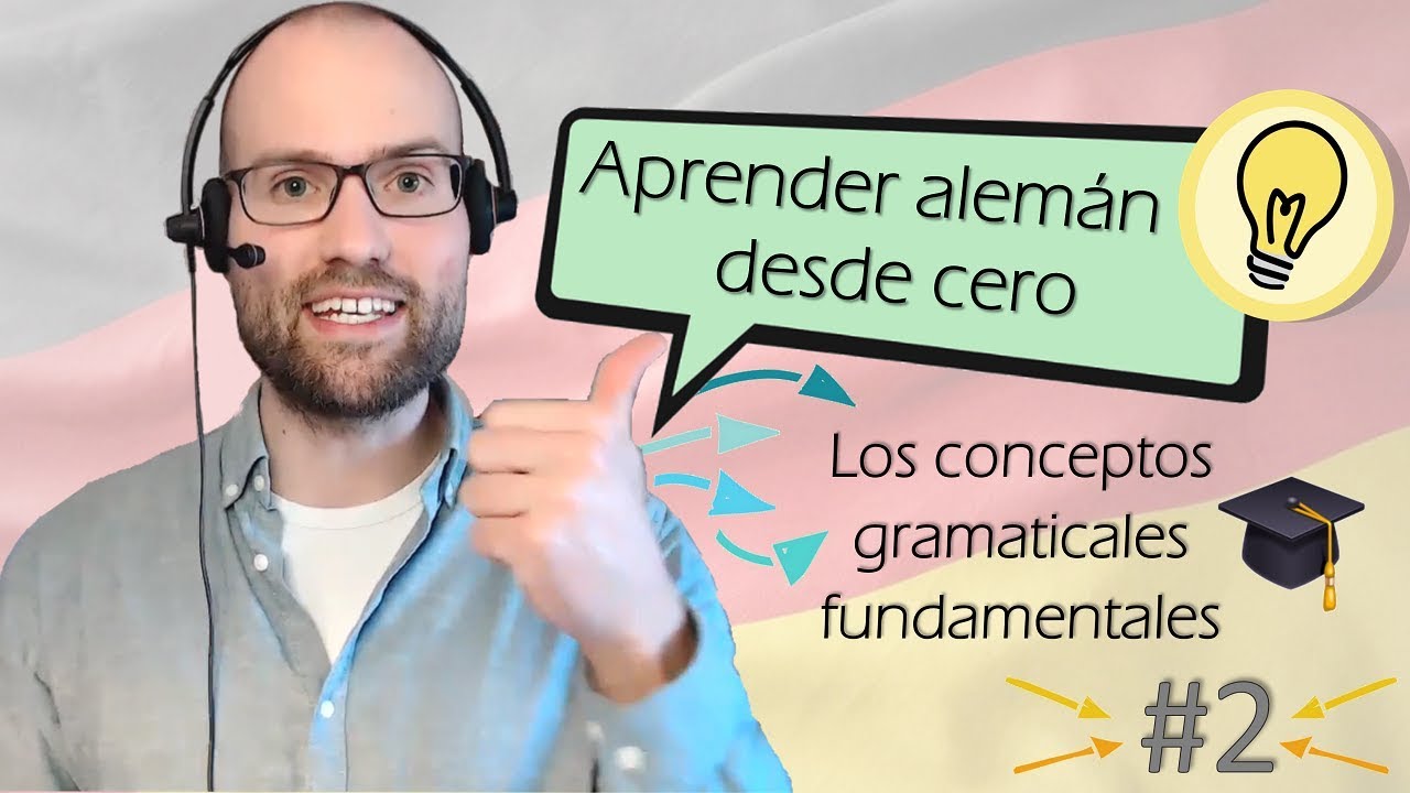 Aprender Alemán Desde Cero (A1): Lo Más Importante Para Empezar Tu ...