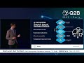 q2b 2023 paris the next generation quantum networks kian van der enden