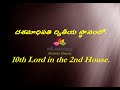 10th Lord in the 2nd House. MS Astrology - Vedic Astrology in Telugu Series.