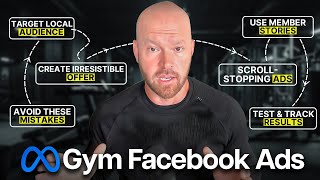 Facebook Ads for Gyms: The Ultimate Step-by-Step Guide